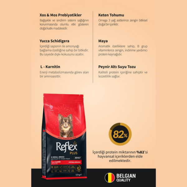 Reflex Plus Kuzu Etli Çok Küçük Irk Yetişkin Köpek Maması 1,5 kg - Görsel 3