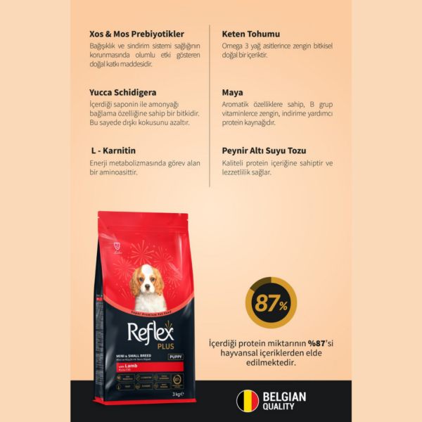 Reflex Plus Kuzu Etli Mini ve Küçük Irk Yavru Köpek Maması 3 kg - Görsel 3