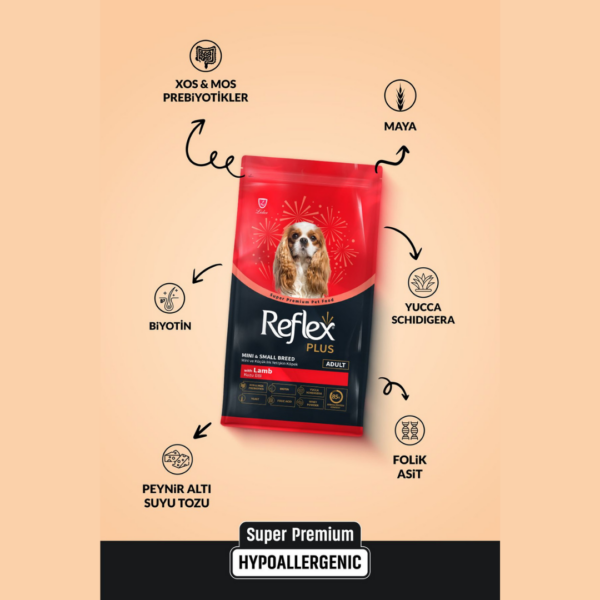 Reflex Plus Kuzu Etli Mini ve Küçük Irk Yetişkin Köpek Maması 3 kg - Görsel 2