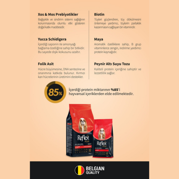 Reflex Plus Kuzu Etli Mini ve Küçük Irk Yetişkin Köpek Maması 3 kg - Görsel 3